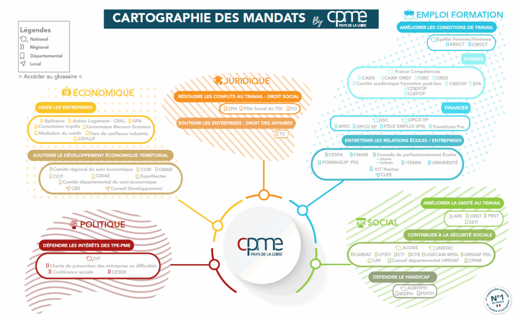 mandats carto